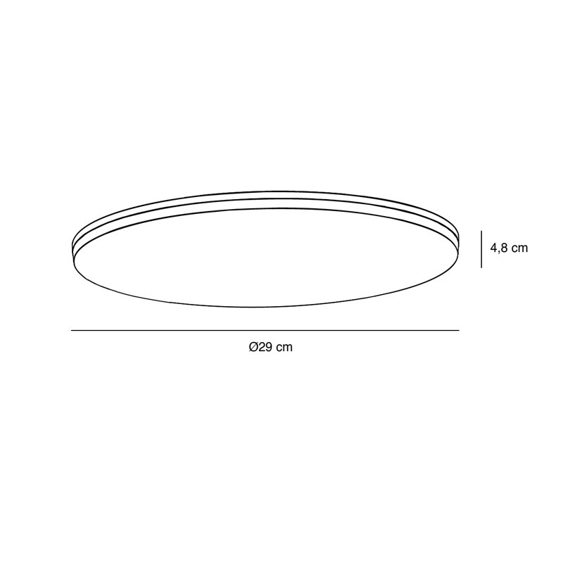 LED Flush Mount