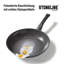 Aluminum Non-Stick Frying Pan Set