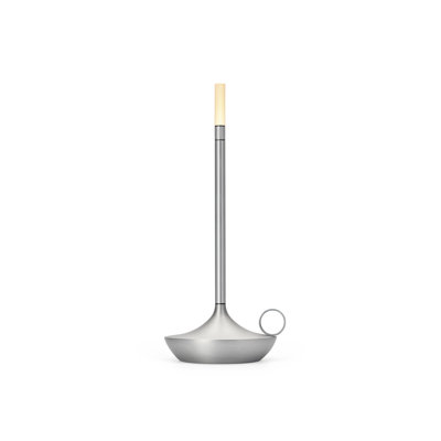 Aluminium Wick Pro
