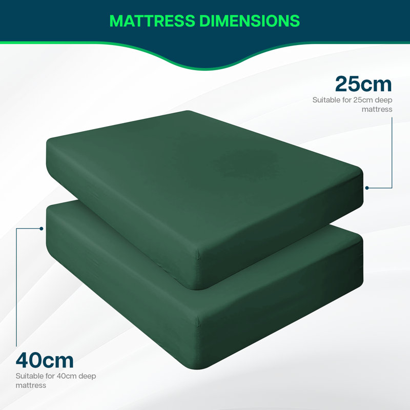 Extra Deep Pocket Microfiber Solid Fitted Sheet, Queen, Green