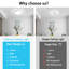 Chyrl Acrylic LED Flush Mount