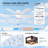 52" 5-blade White Ceiling Fan with LED Light Kit and Remote Control-1977167547-1972329154