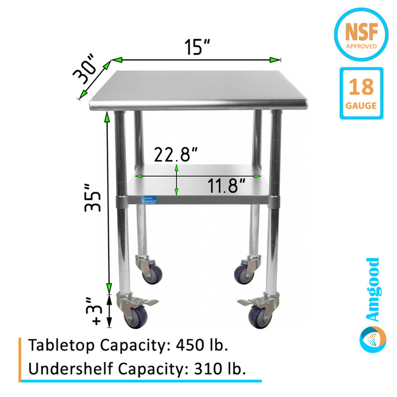 15" x 30" Stainless Steel Work Table with Undershelf and Casters