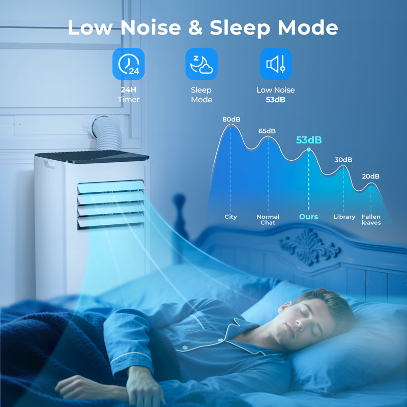 Electactic 8,000 Btu Portable Air Conditioner ,4-In-1 Cooling Portable Ac Cools Up To 350 Sq.ft With Led Display/Remote/24Hrs Timer For Home/Office/Dorms
