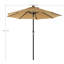 Ethel 300 cm W X 300 cm D Octagonal Lighted Tilt Market Parasol-1746641828-1836463680