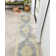 Runner Nile Southwestern Area Rug