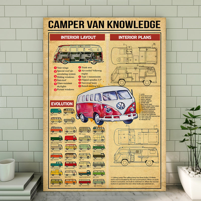 Toile tendue Camper Van