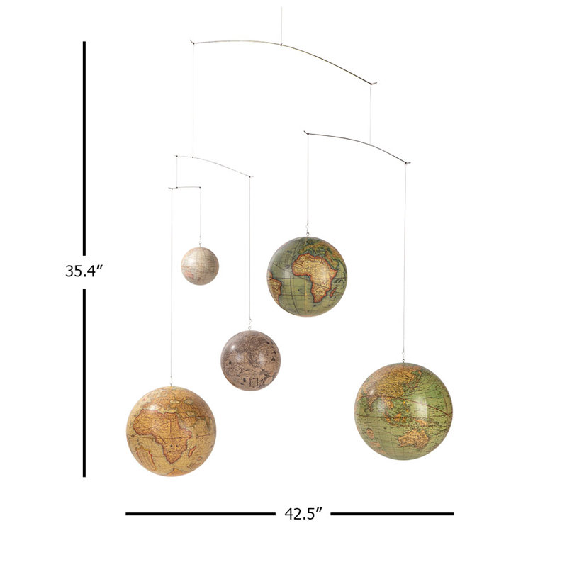 Mobile globe