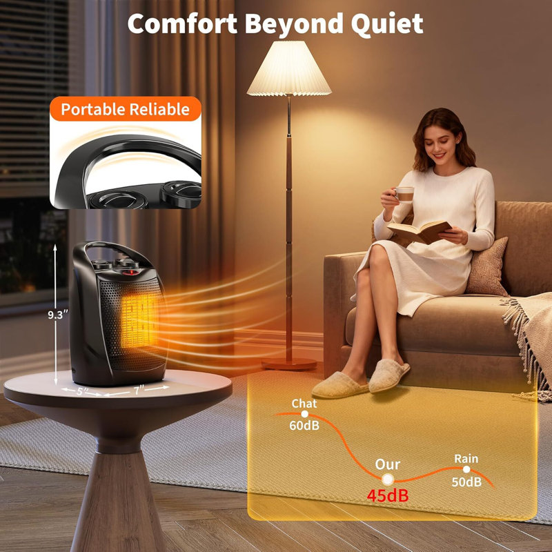 Chaufferette en céramique 1500W / 750W, protection contre la surchauffe, Noir