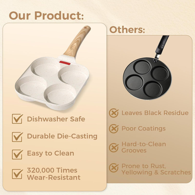 Non-Stick