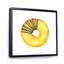 Donut jaune avec chocolat - peinture sur toile-67417877-67417882