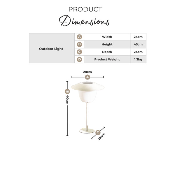 Product Dimensions