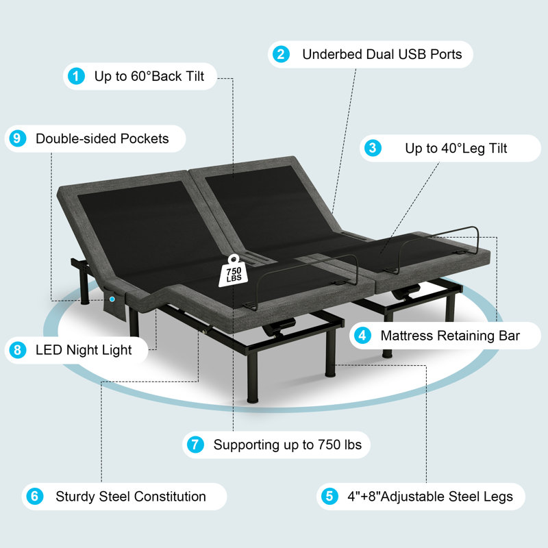 Structure de lit réglable avec matelas en mousse viscoélastique gélifiée blanche de 12 po, Très grand, divisé