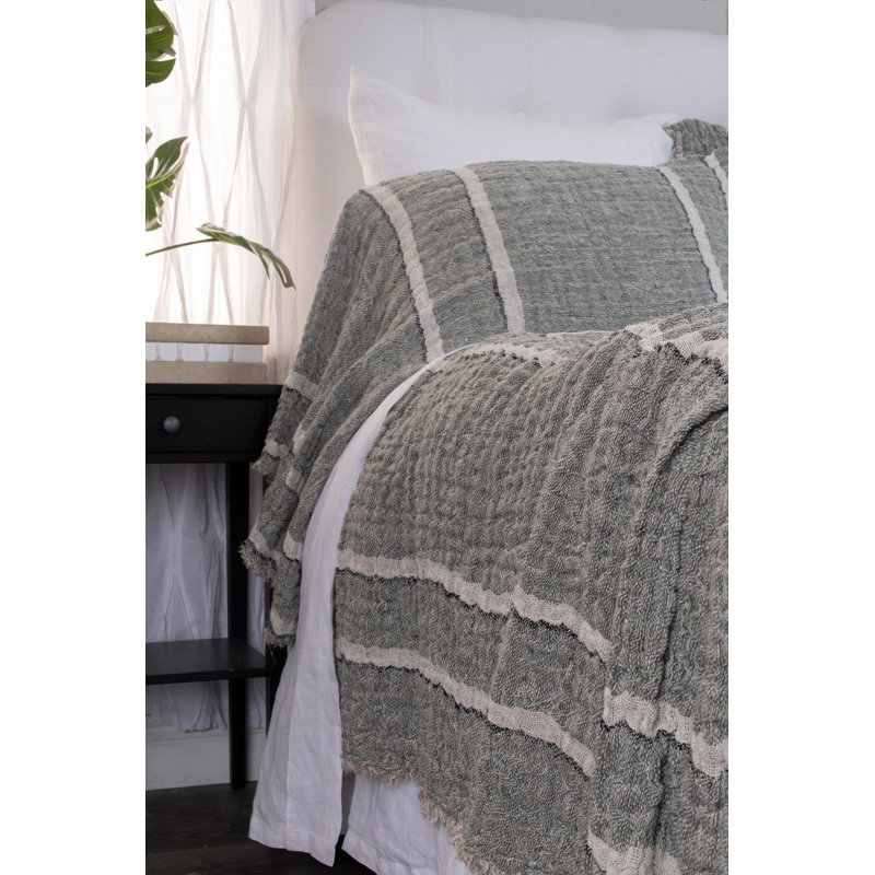 Coverlet, Kale