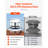 External Chimney Kit External with Windproof Cap Wall Bracket Roof