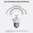 6 W A15 E26/Medium (Standard) 3000 K LED Smart Bulb
