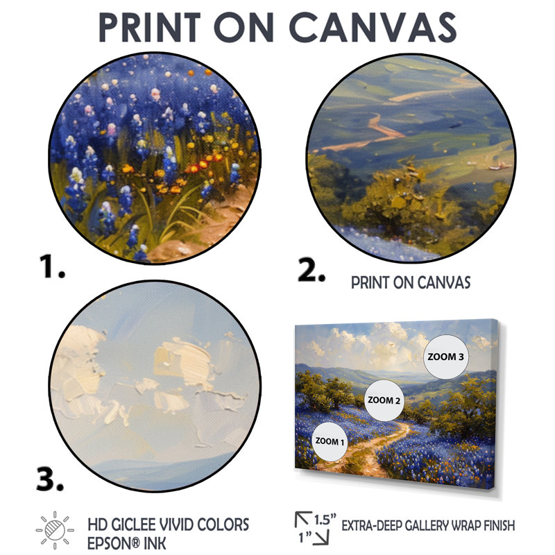 Bleu et vert pré d'été charme bleu Bonnets IV - décor mural bleu Bonnets, Toile tendue, H 28 po x l 60 po x P 1,5 po