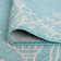 Zendaya Animal Print Flatweave Aqua Area Rug