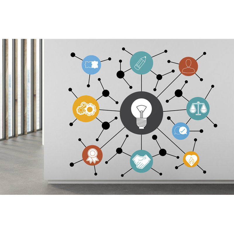 Autocollant mural Core Value, H 15 po x l 20 po