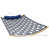 Rayures bleues est en rupture de stock