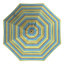 Parasol de marché 132 po Sunbrella-88489859