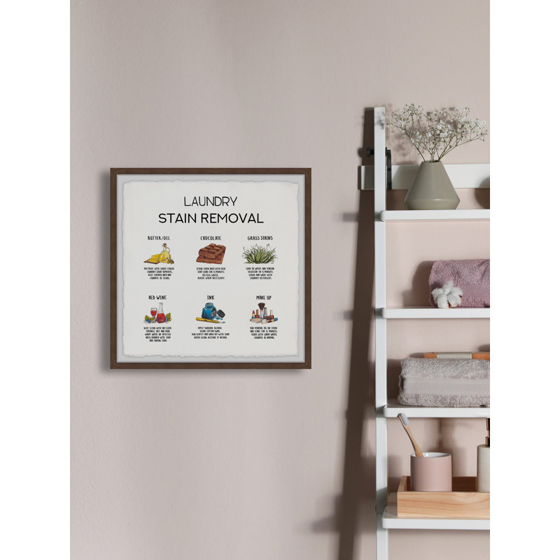 Stain Removal - Single Picture Frame Print, 81cm H x 81cm W x 3.81cm D