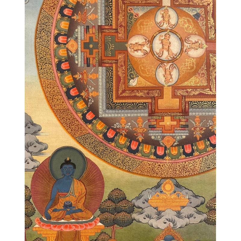 Mandala Thangka (Thangka sans brocart)