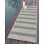 Tapis intérieur / extérieur Anguilla-586451371