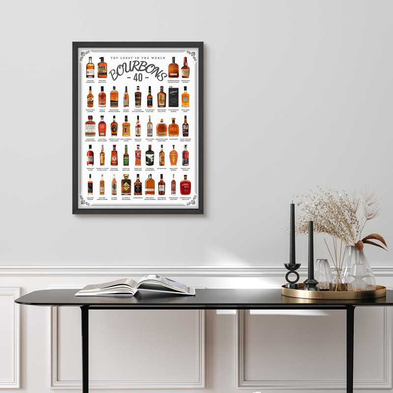 Bourbon Whiskey Variétés - Top 40 Bourbons du monde petit décor, Noir, H 14 po x l 11 po
