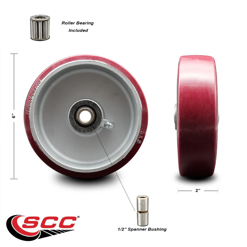 Poly on Aluminum Wheel Only with Roller Bearing