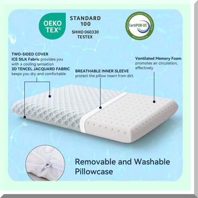 SlimSleep Gel Memory Foam Pillow - Ultra Thin Stomach Sleeper Pillow for Side & Back Sleepers - Two-Sided CertiPUR-US Standard - Cooling Support