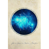 Gemini Print
