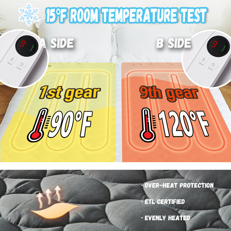 Protège-matelas chauffant Aladino, Très grand californien, gris