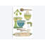 « cuisine i », reproduction d’impression sur toile tendue-72448767-72448766-27698656