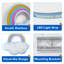 Acrylic LED Flush Mount-514822338