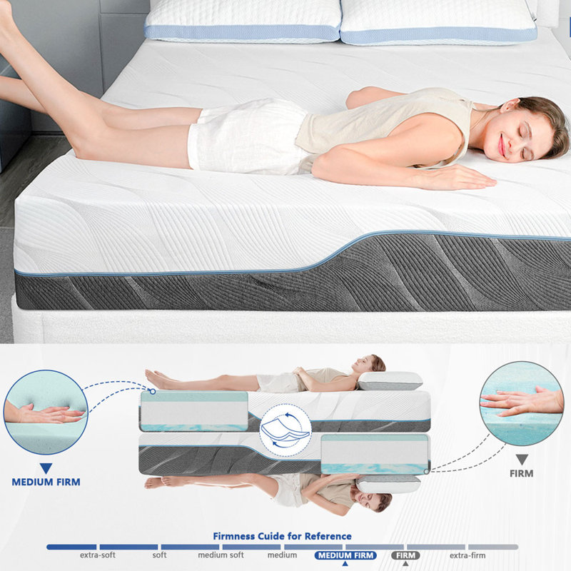 Extra Firm Memory Foam Mattress, Medium - Extra Firm Dual Sides Flippable Mattress For Back Pain, 8", Queen
