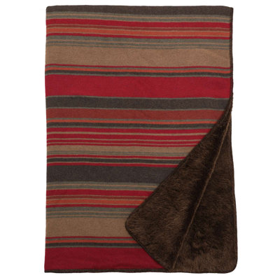 Wooded River Premier Hudson Garnet Throw