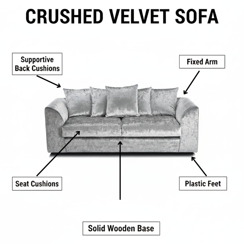 100% Crushed Velvet 3 Seater Sofa, Silver