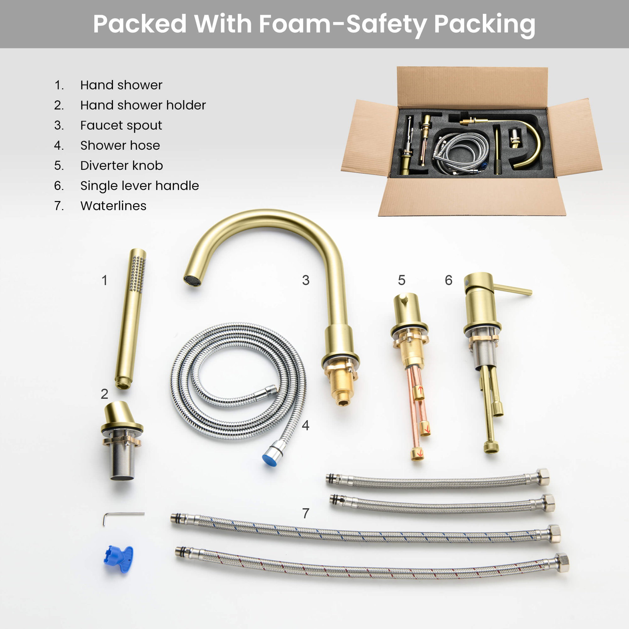 Circular Deck Tub Filler with Diverter, Brushed Gold