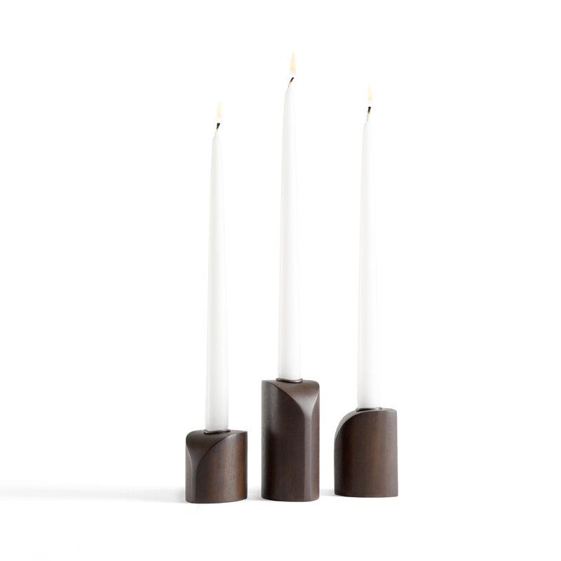 Pi Candlestick