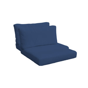 https://assets.wfcdn.com/im/02079323/resize-h300-w300%5Ecompr-r85/2812/281207901/Larren+Outdoor+4%27%27+Cushion+Cover.jpg