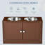 Armoire pour bols pour chien 44L