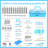 236Pcs Cake Decorating Kit
