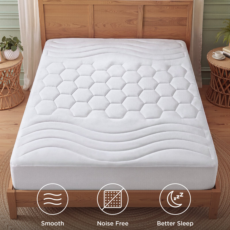 Surmatelas ajusté, Très grand VR