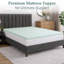 Surmatelas en mousse à densité moyenne ferme avec des avantages orthopédiques, soulage la douleur et offre un soutien pour le dos-727406196-775447203-775447202