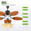 Ventilateur de plafond Delphin-1583104559