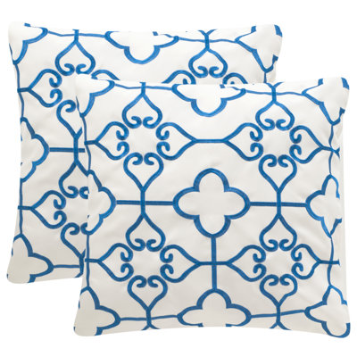  Coussin intérieur / extérieur Euro