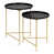 Black Top/Gold Base is out of stock