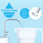 Pichet pour filtre à eau-59805944