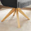 Bernab Task Chair-2121343847
